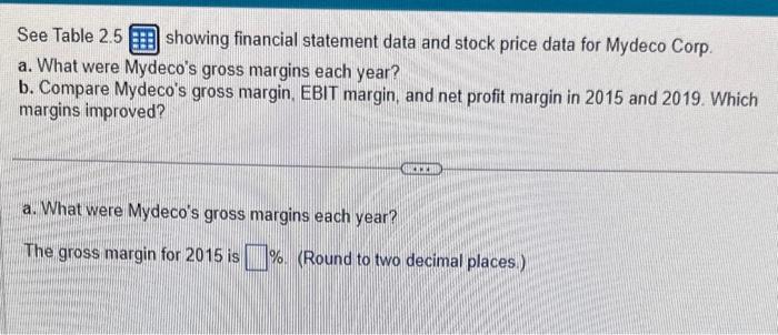  please any help See Table 2.5 showing financial statement data and