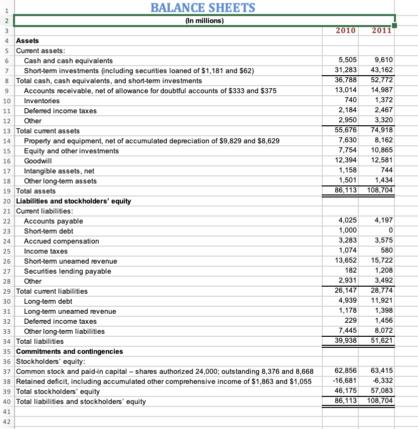beta are the same value. t/f? This workbook contains some new data