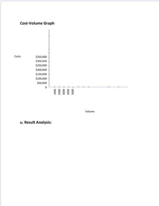 equipment (A, B, and to support changes in its Computer Battery production