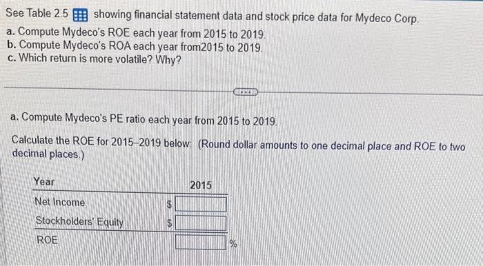  please help See Table 2.5 showing financial statement data and stock