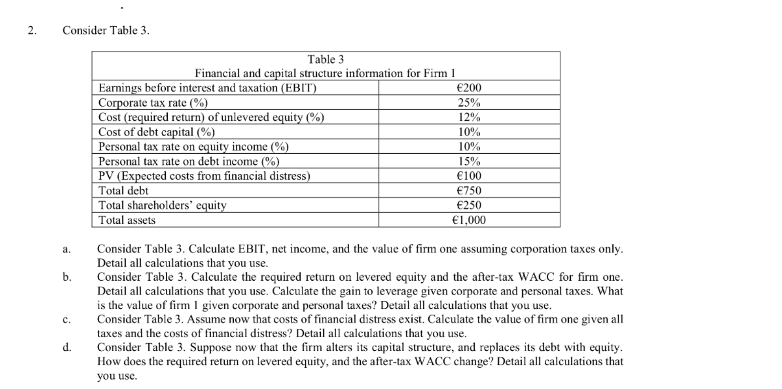  Consider Table 3. Table 3 Financial and capital structure information for