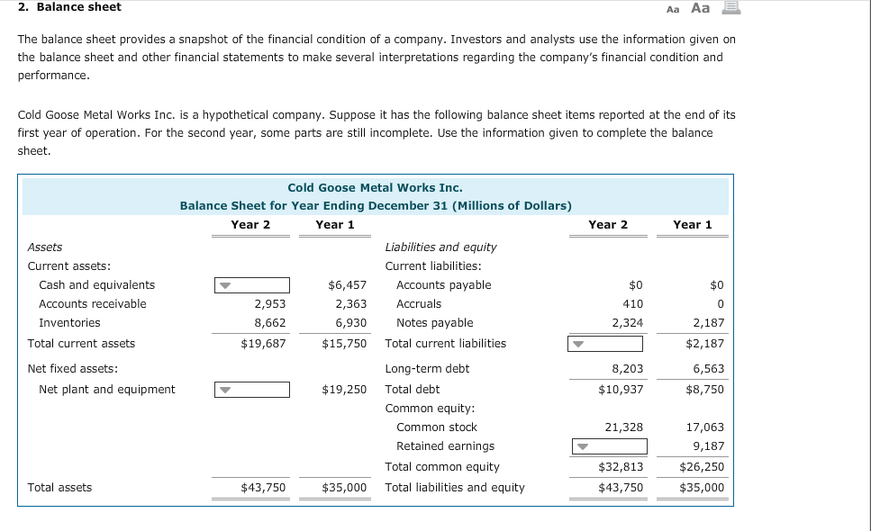 Finance 311 - HW! Please help! :) 2. Balance sheet Aa Aa