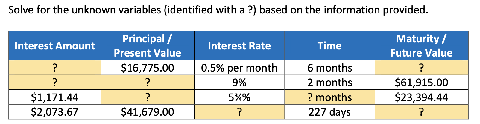  Solve for the unknown variables (identified with a ?) based on