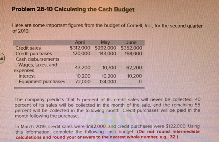  Problem 26-10 Calculating the Cash Budget Here are some important figures