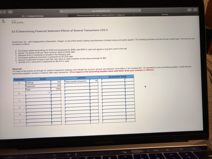  This homework is incredibly case sensitive: -It wants a plus or