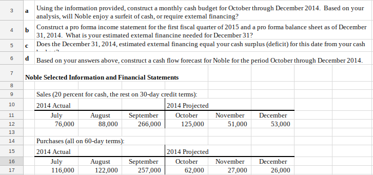Please use EXCEL!!!!!! Using the information provided, construct a monthly cash budget