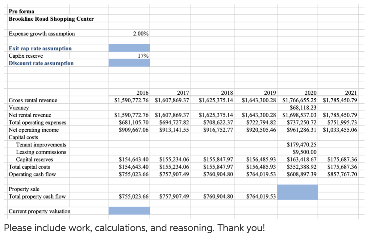 show all formulas within excel for calculations Estimate each propertys current value