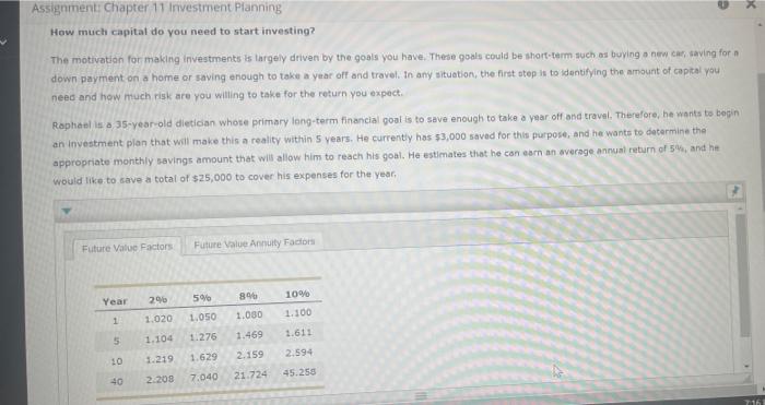  x Assignment: Chapter 11 Investment Planning How much capital do you