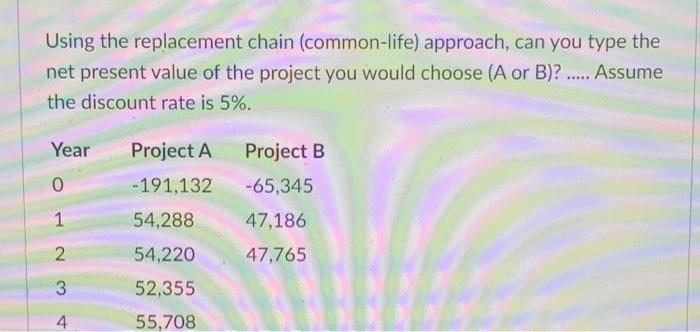 Using the replacement chain (common-life) approach, can you type the net