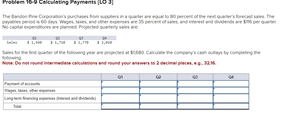  Problem 16-9 Calculating Payments [LO 3] The Bandon Pine Corporation's purchases