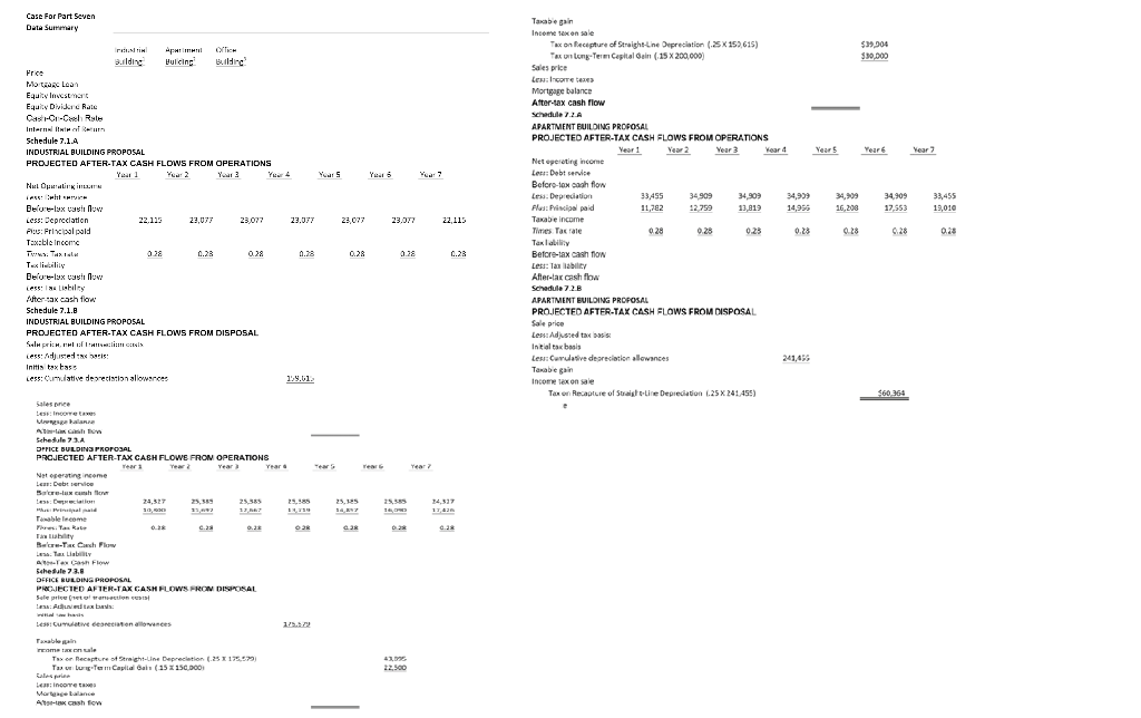 Gary Goldberg asks your advice concerning a perplexing situation. Having recently read