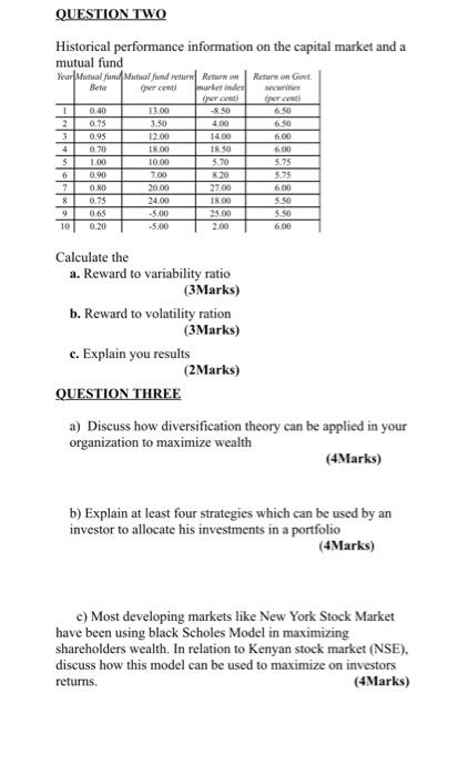  please help me with this kindly QUESTION TWO Historical performance information