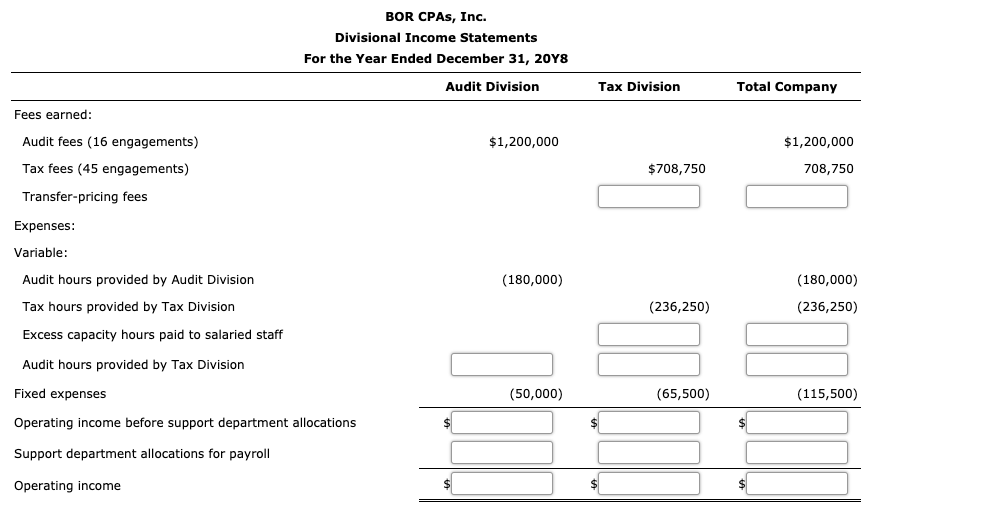 division is composed of two cost centers. The Audit Division is composed