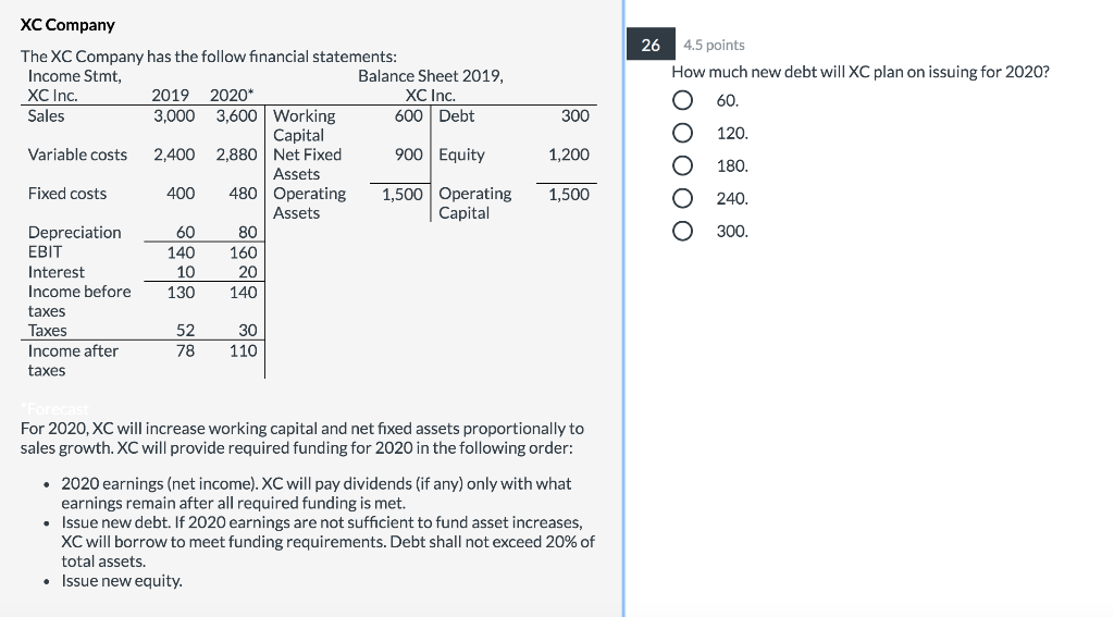 26 4.5 points How much new debt will XC plan on
