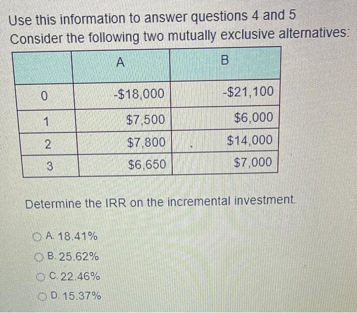 estimated service life of 8 years, with a salvage value of 15%