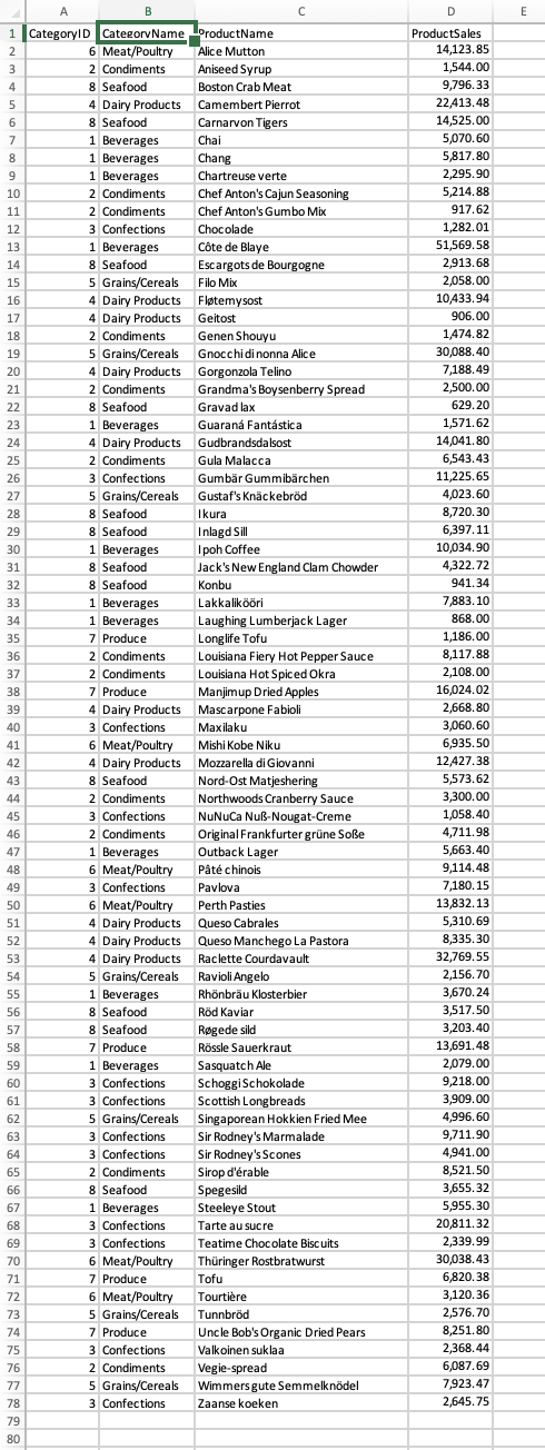 cell? This workbook contains some new data for you to practice what