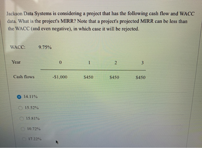  Jackson Data Systems is considering a project that has the following