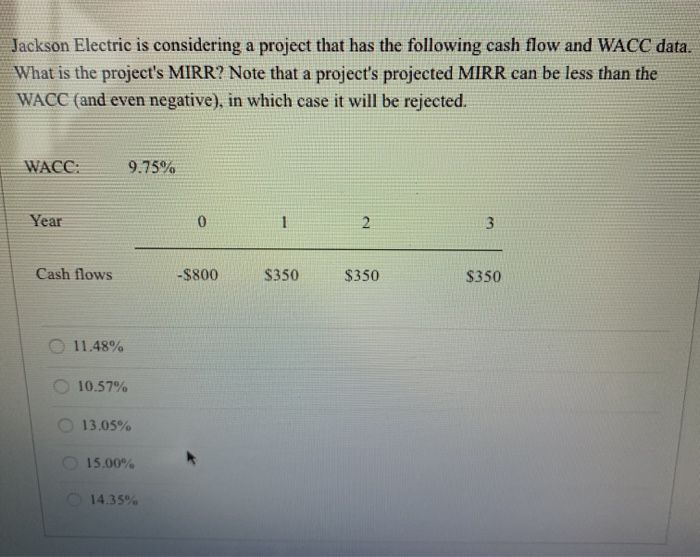 cash flow and WACC data. What is the project's MIRR? Note that