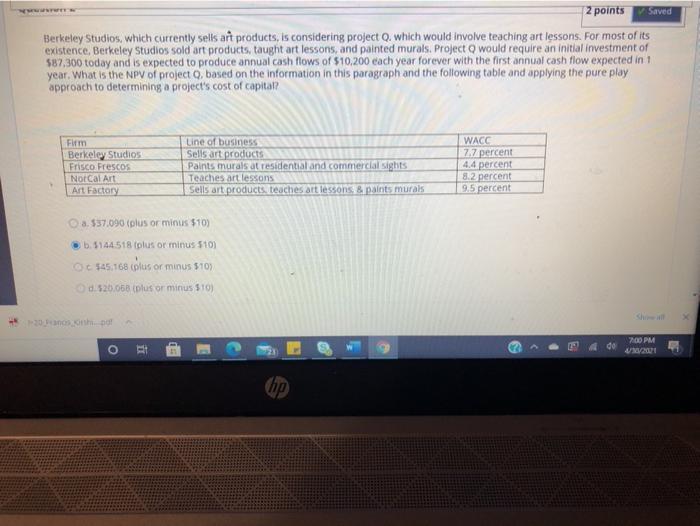  2 points Saved Berkeley Studios, which currently sells art products, is