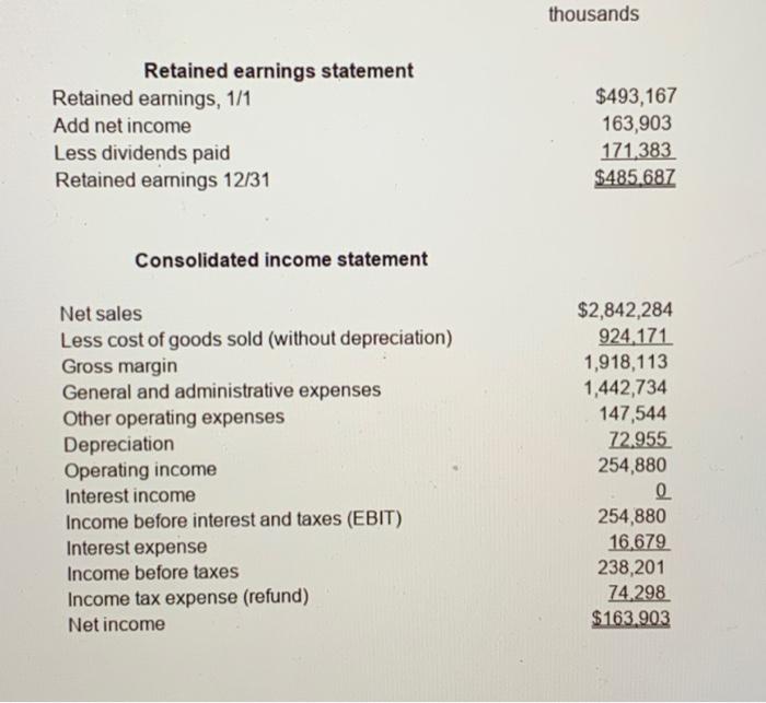 and a common size income statement for the current years income statement