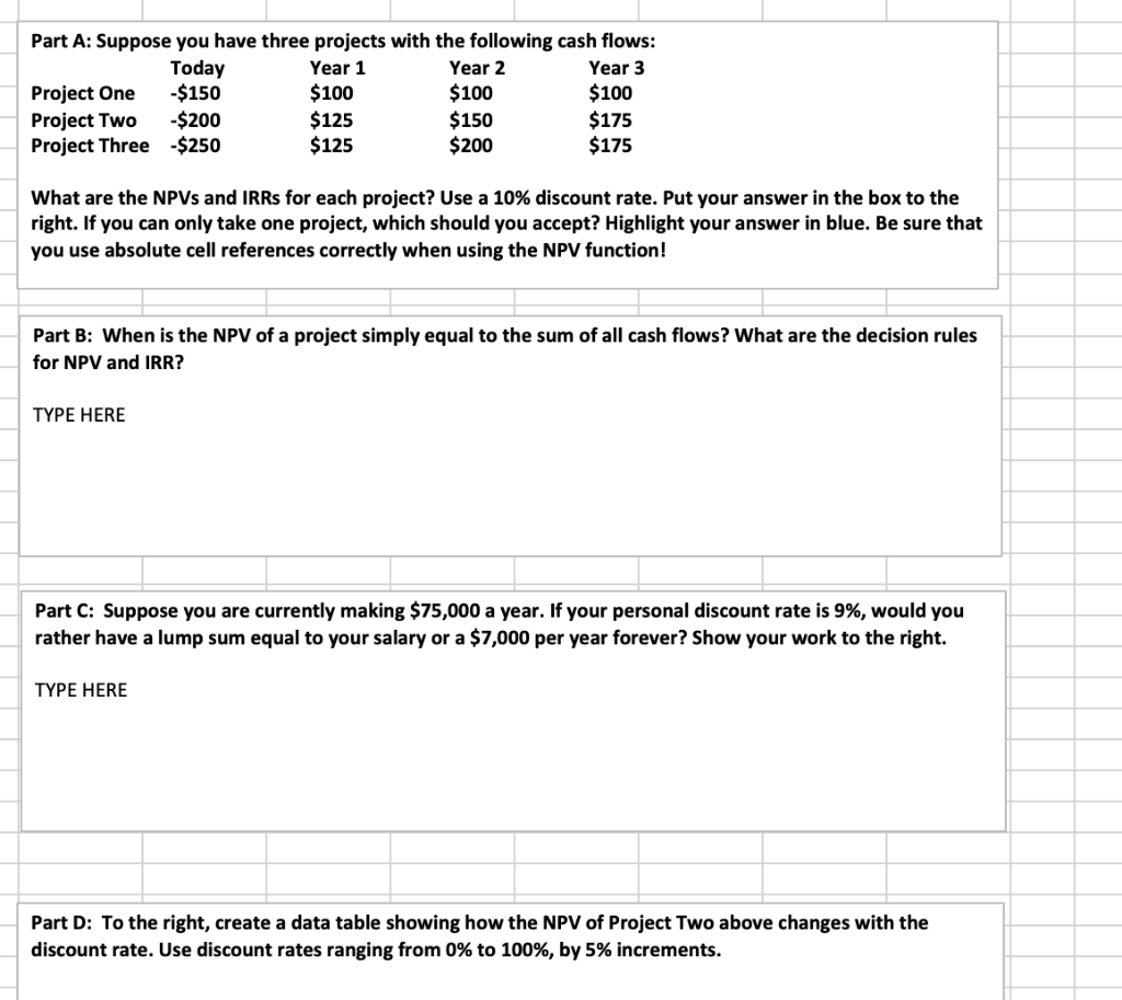 PART B,C,D PLEASE Part A: Suppose you have three projects with the
