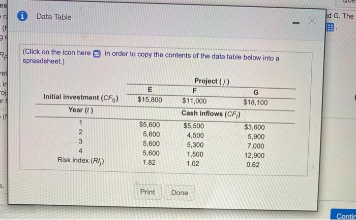 Wallpapers is considering investing in one of three mutually exclusive projects, E,