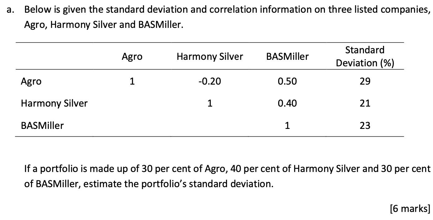  a. Below is given the standard deviation and correlation information on