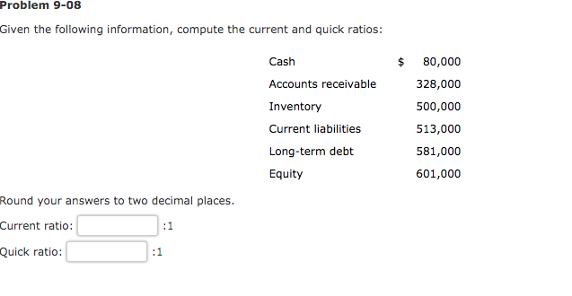 Given the following information, compute the current and quick ratios: Cash $