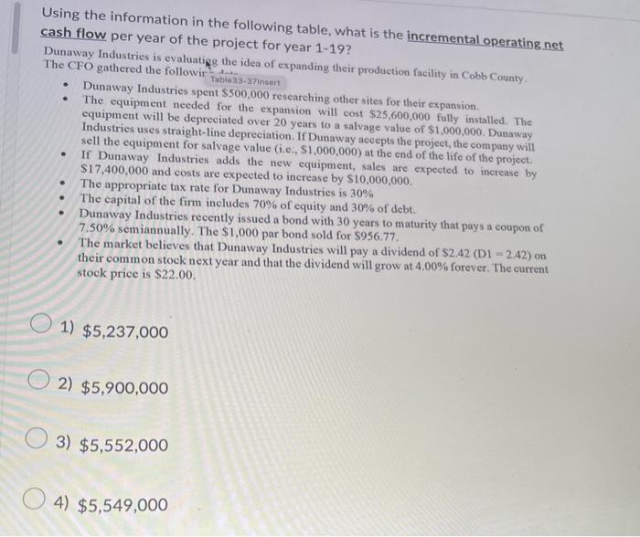  Using the information in the following table, what is the incremental