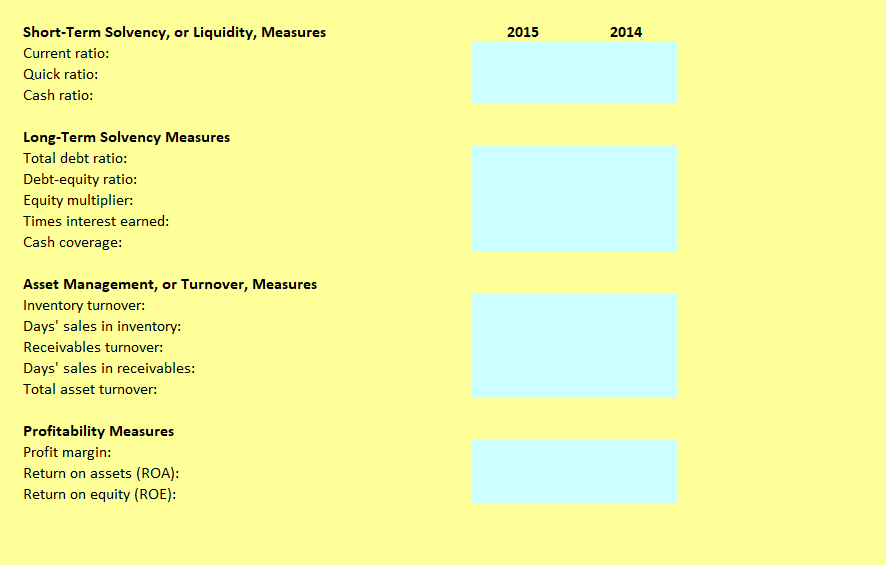 Reporting Language (XBRL) is likely the future of financial reporting. XBRL is