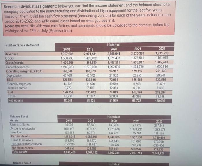 just need correct calculations and comments Second individual assignment: below you can