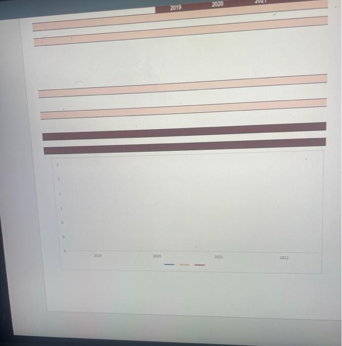 to the manufacturing and distribution of Gym equipment for the last five