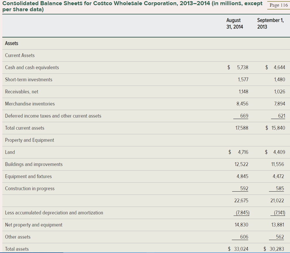Be sure to report items (a) through (e) in percentages (i.e. multiply