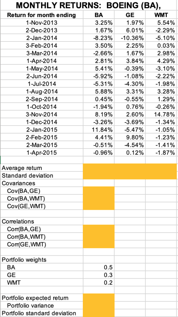  MONTHLY RETURNS: BOEING (BA), Return for month ending BA WMT GE