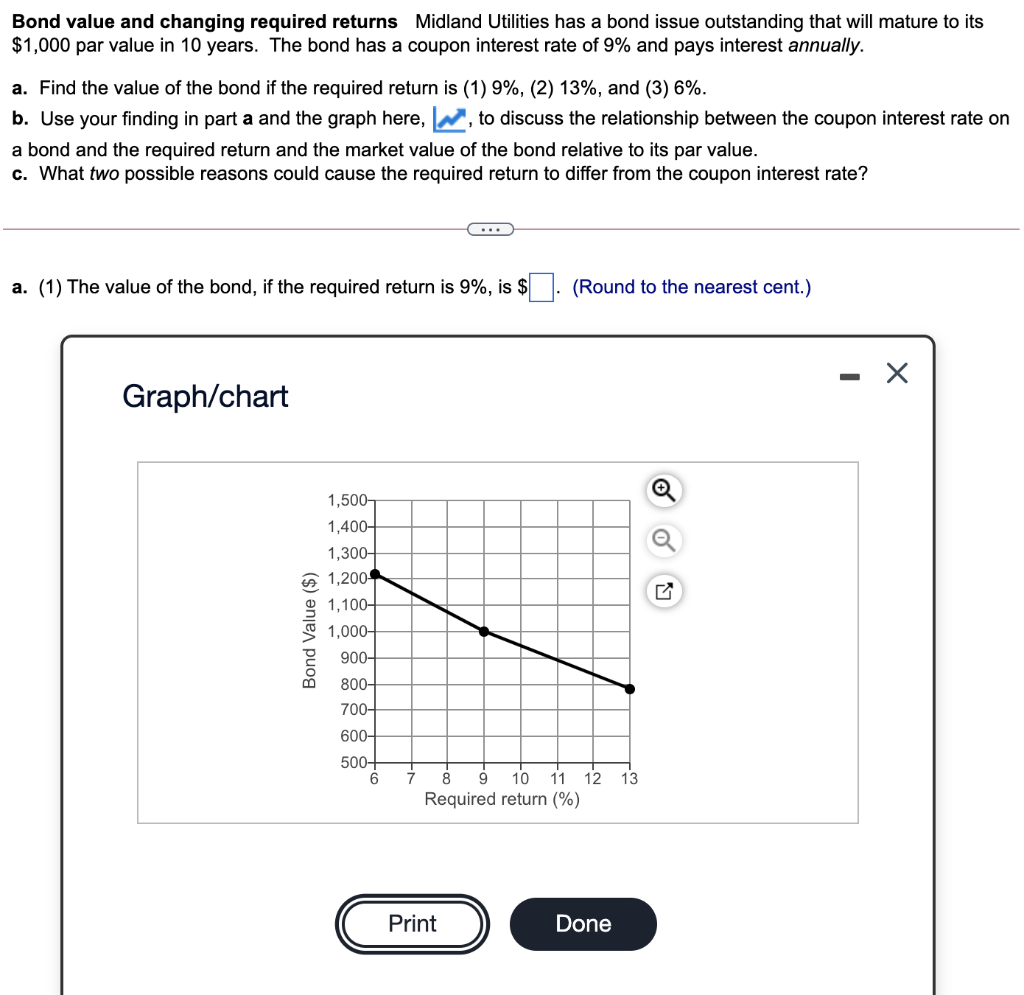 Bond value and changing required returns Midland Utilities has a bond