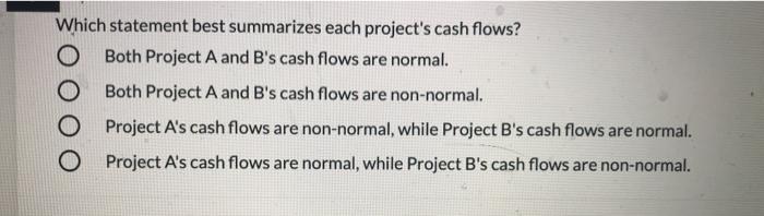 each projects internal rate of return; which project is superior according to