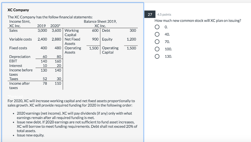 27 4.5 points How much new common stock will XC plan