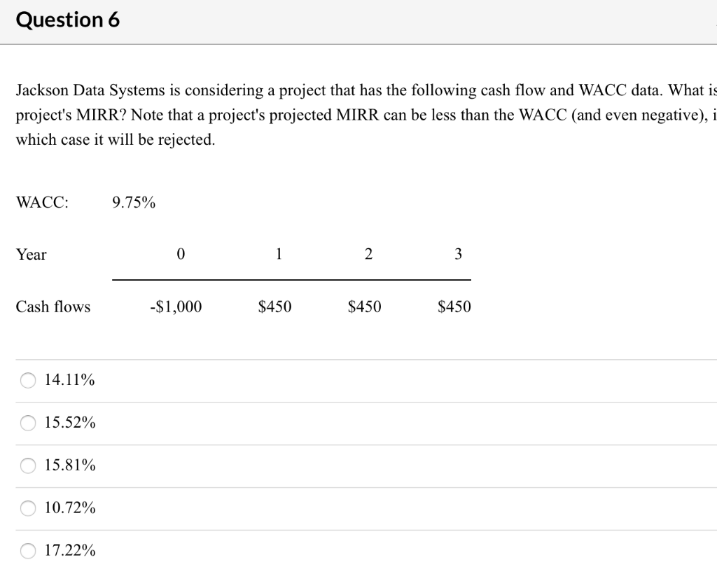  Question 6 Jackson Data Systems is considering a project that has