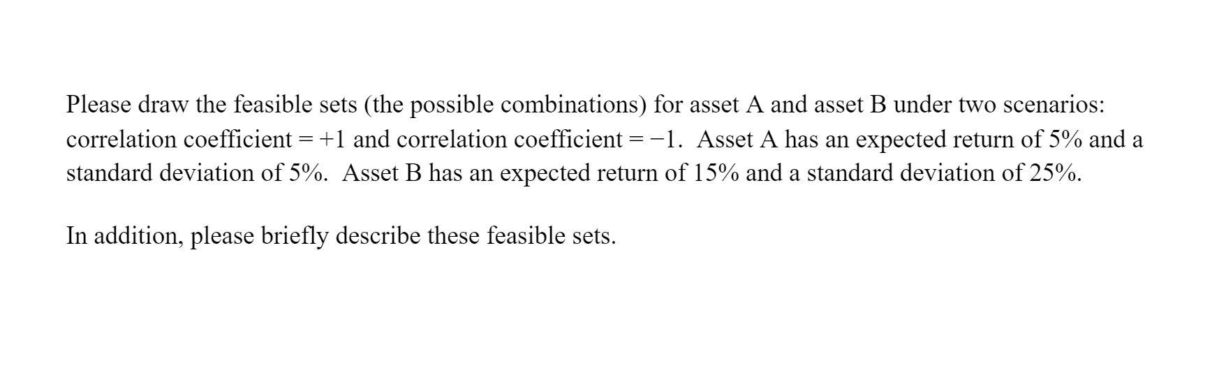 Please draw the feasible sets (the possible combinations) for asset A