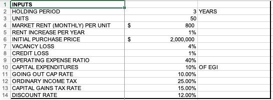  $ $ 1 INPUTS 2 HOLDING PERIOD 3 UNITS 4 MARKET
