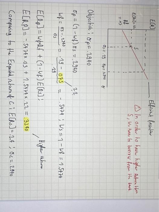 of s - .2940)/ risk of s turn into (.19-.075)/.19 ? How