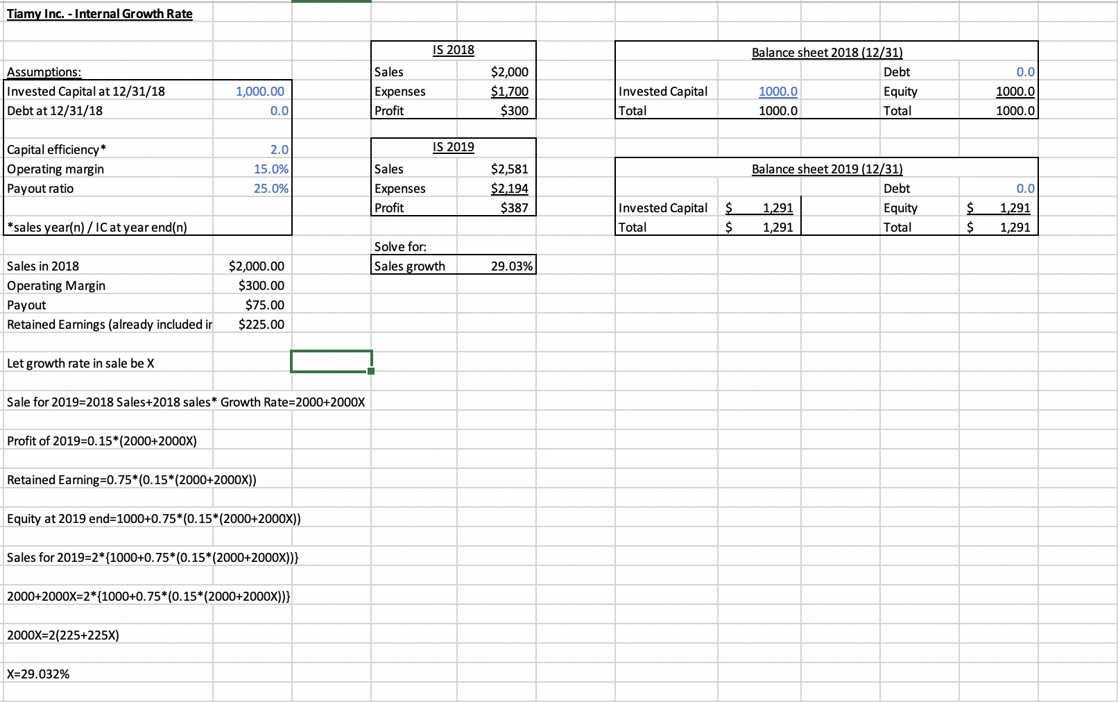 "write-up B" Use the write-up tab to answer the different questions included