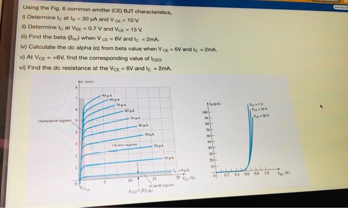  Using the Fig. 6 common emitter (CE) BJT characteristics, 1) Determine