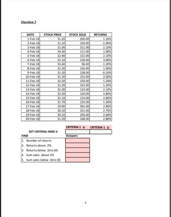 on your excel sheet and save your work with your student ID