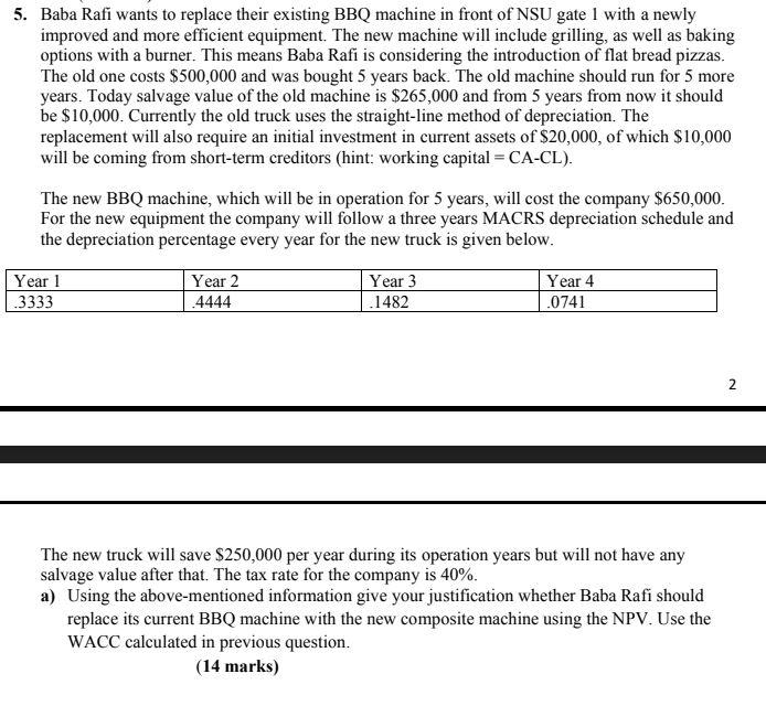  5. Baba Rafi wants to replace their existing BBQ machine in