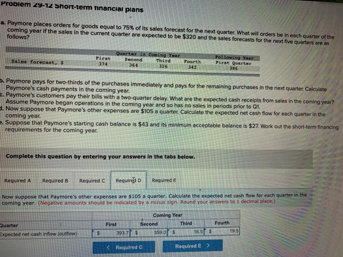 incorrect for the work you have completed so far. It does not