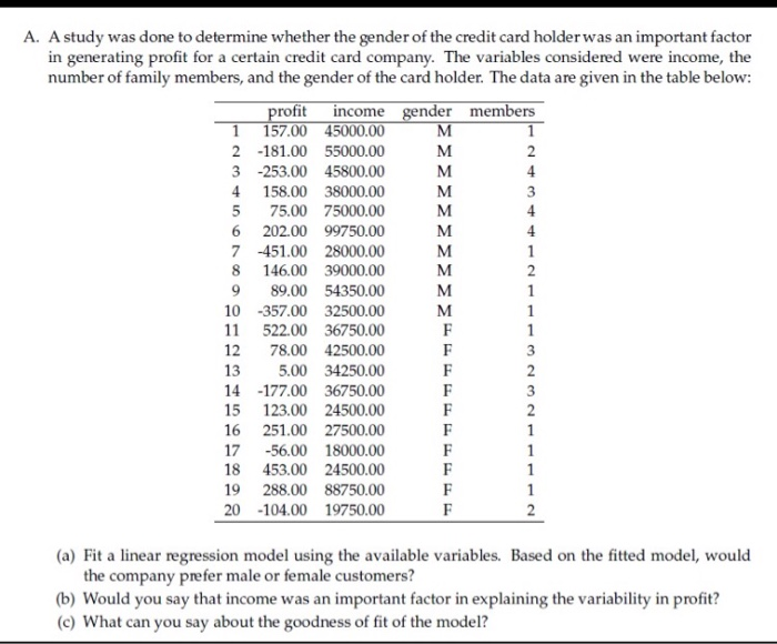 8% and 10%, while their correlation is 0.4. The standard deviation of
