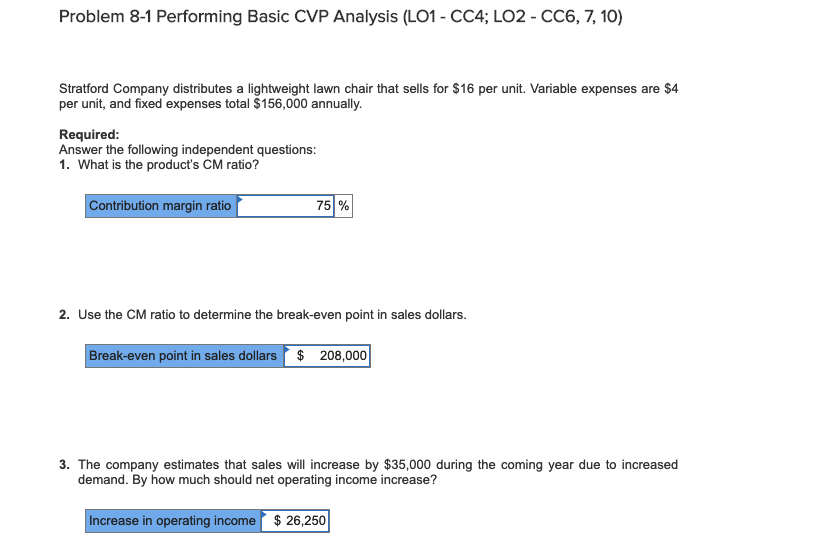 Please solve this Problem 8-1 Performing Basic CVP Analysis (LO1 - CC4;