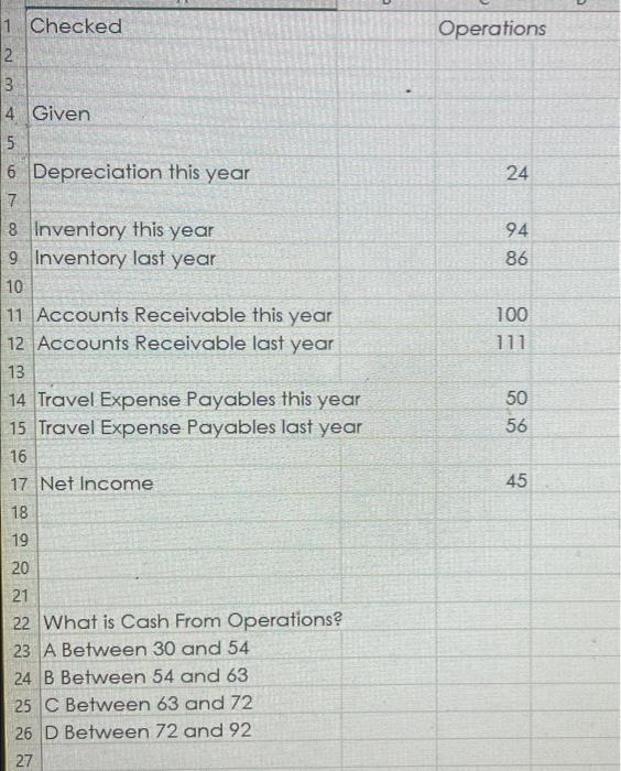 please be correct, thank you and ill thumbs up Checked Operations Given