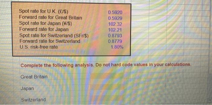 rate parity - Excel ? x FILE HOME INSERT PAGE LAYOUT FORMULAS
